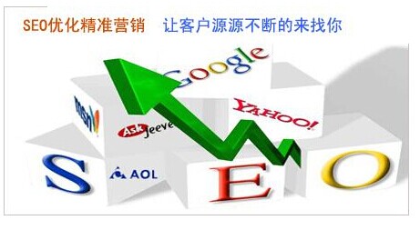 SEO精準(zhǔn)營銷，讓客戶源源不斷的找你