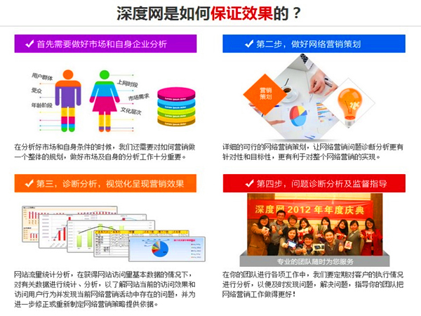 營(yíng)銷型網(wǎng)站建設(shè)公司哪家好