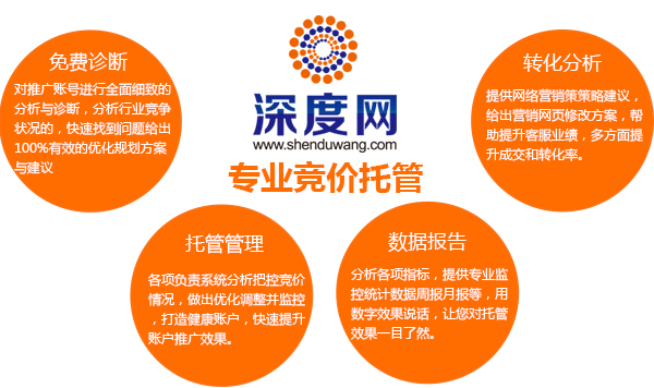 深度網(wǎng)專(zhuān)業(yè)競(jìng)價(jià)托管幫你打造一個(gè)成功的百度競(jìng)價(jià)推廣