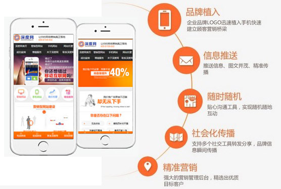 個(gè)性化定制的營(yíng)銷型手機(jī)網(wǎng)站與普通網(wǎng)站對(duì)比優(yōu)勢(shì)