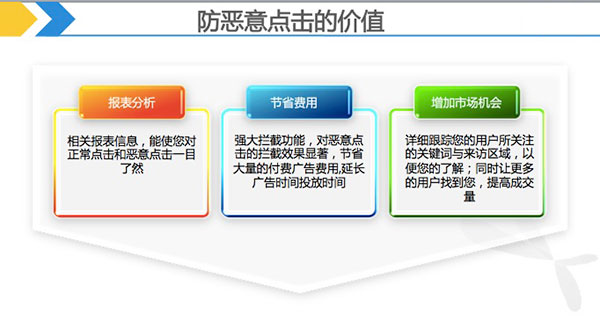 百度競價推廣防惡意點(diǎn)擊價值