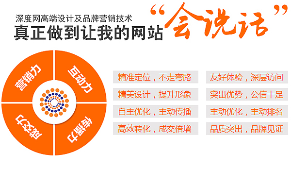 深度網(wǎng)讓您的營(yíng)銷(xiāo)型網(wǎng)站會(huì)說(shuō)話 深度網(wǎng)讓您的營(yíng)銷(xiāo)型網(wǎng)站會(huì)說(shuō)話