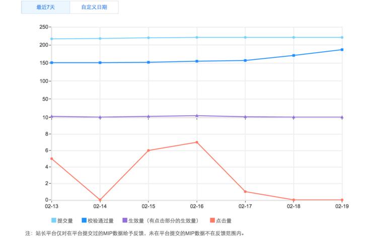 mip 信息.jpg mip 信息.jpg