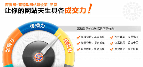 深度網(wǎng)專業(yè)企業(yè)建設(shè)營(yíng)銷(xiāo)型網(wǎng)站