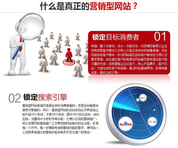 營銷型網(wǎng)站具備的兩大特征