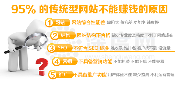 傳統(tǒng)展示型網(wǎng)站存在的諸多問(wèn)題 傳統(tǒng)展示型網(wǎng)站存在的諸多問(wèn)題