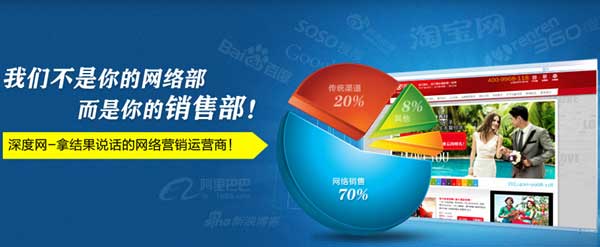 深度網(wǎng)是拿網(wǎng)絡運營實際數(shù)據(jù)說話的運營商