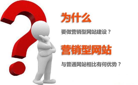 傳統(tǒng)網(wǎng)絡(luò)營(yíng)銷(xiāo)所面臨的問(wèn)題