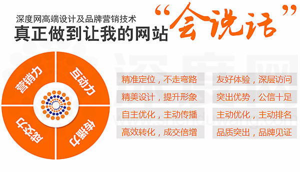 營銷型網(wǎng)站價格高的原因