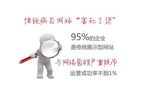許多傳統(tǒng)網站與現(xiàn)代網絡營銷嚴重脫節(jié)