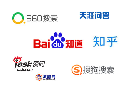 問(wèn)答主流推廣平臺(tái)